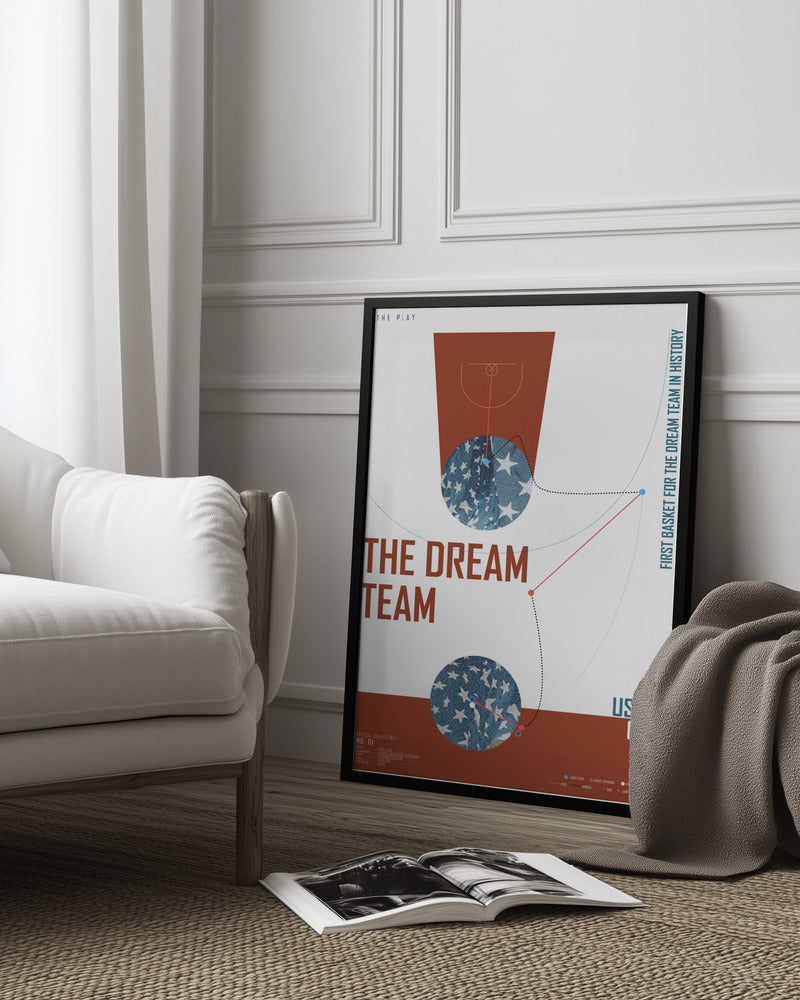 THE DREAM TEAM, 1992 - Iconics