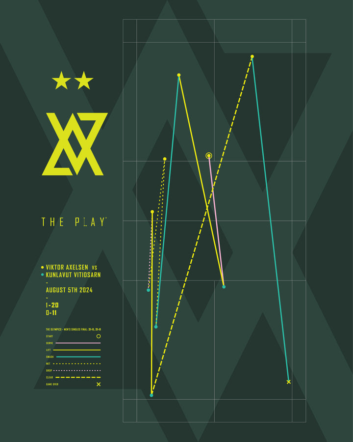 VIKTOR AXELSEN, 2024 - ICONIC (DARK GREEN)