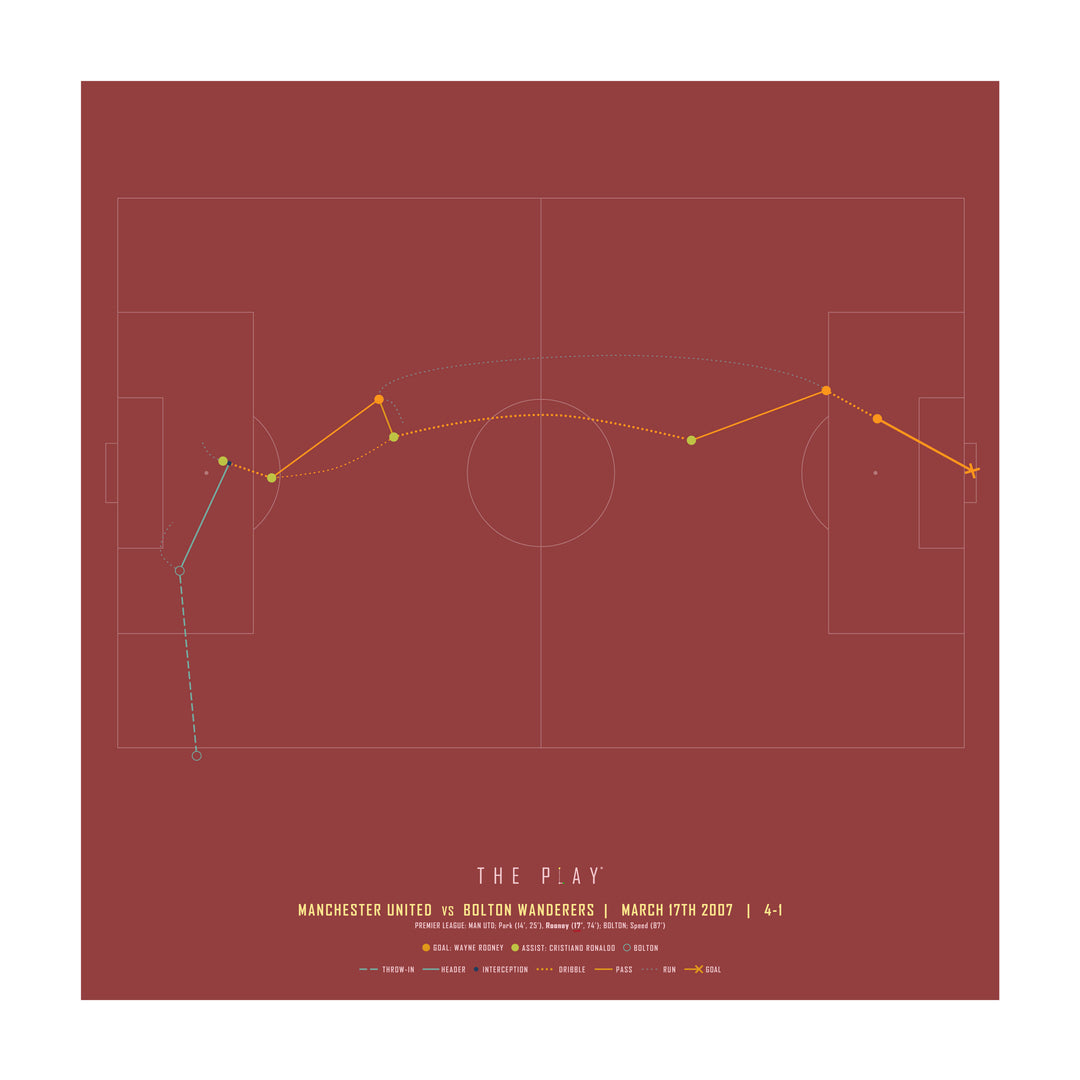 WAYNE ROONEY, 2007