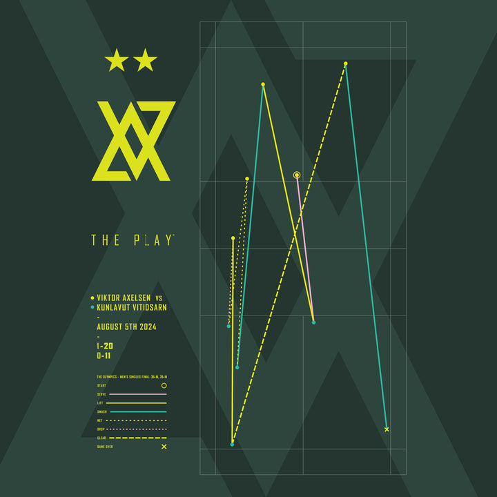 VIKTOR AXELSEN, 2024 - ICONIC (DARK GREEN)