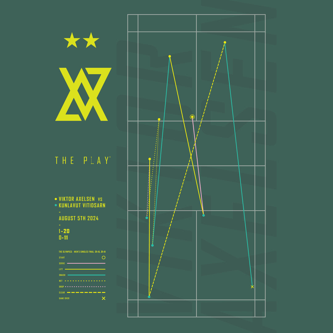 VIKTOR AXELSEN, 2024 - ICONIC (LIGHT GREEN)