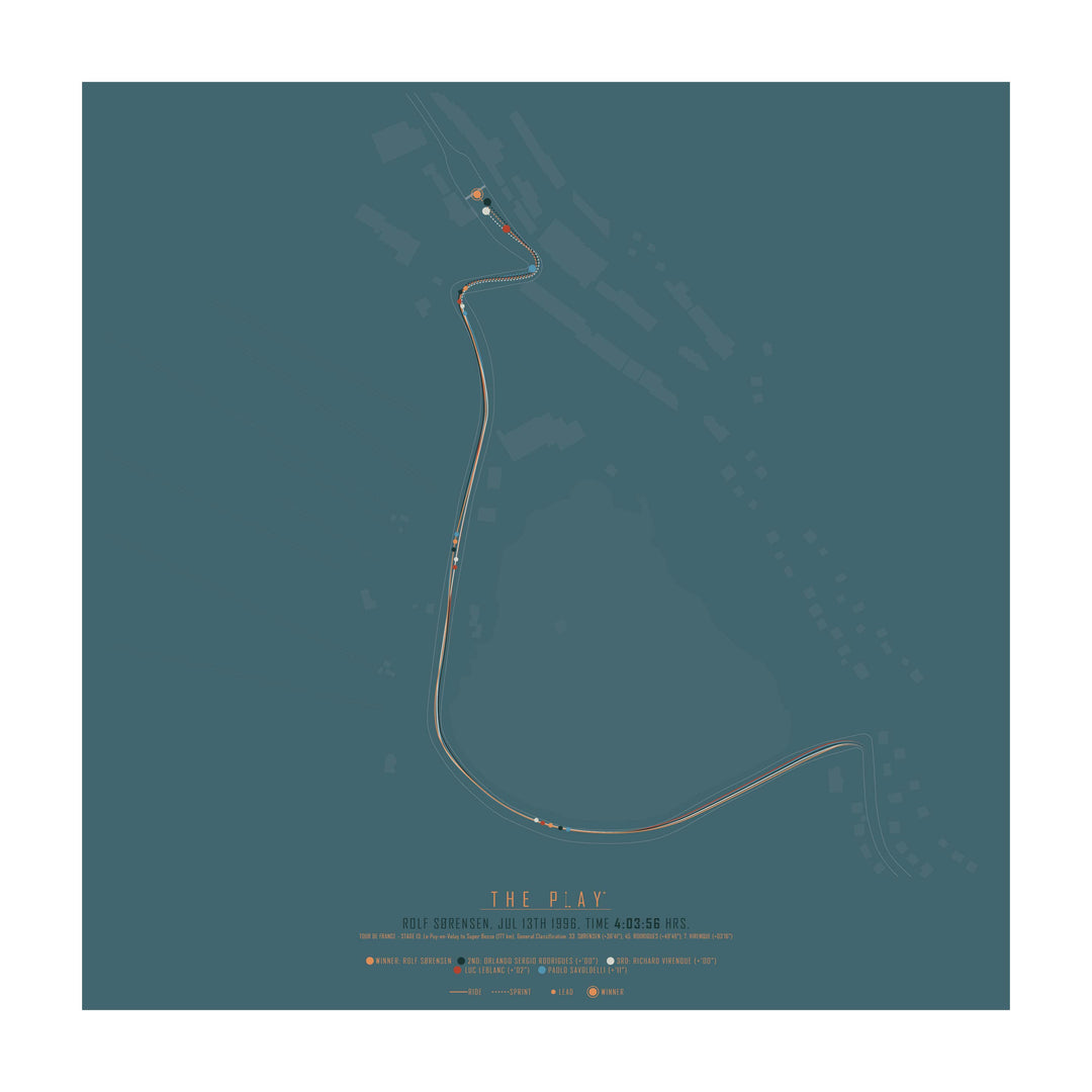 ROLF SØRENSEN, 1996-Cykling-Tour de France-50x50-Oak Nature-THE PLAY®