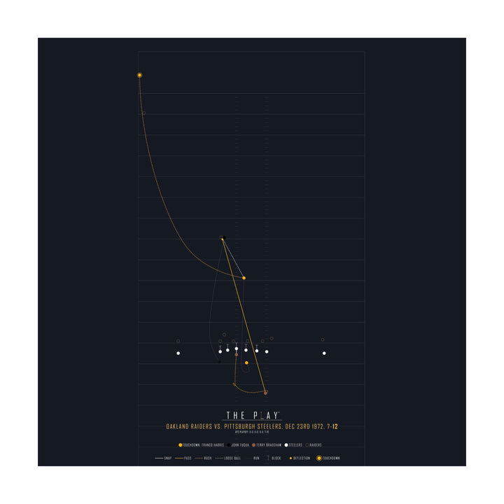 FRANCO HARRIS, 1972-Amerikansk Fodbold-Oakland Raiders-50x50-Oak Nature-THE PLAY®