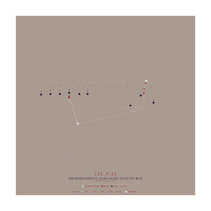 JAMES WHITE, 2017-Amerikansk Fodbold-New England Patriots-50x50-Oak Nature-THE PLAY®
