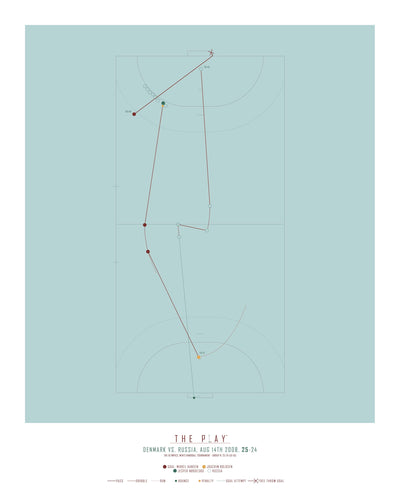 MIKKEL HANSEN, 2008-Håndbold-Danmark-40x50-Oak Nature-THE PLAY®