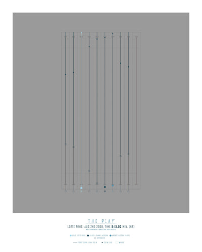 LOTTE FRIIS, 2009-Svømning-VM-40x50-Oak Nature-THE PLAY®