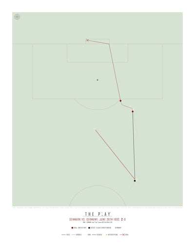 KIM VILFORT, 1992-Fodbold-Danmark-40x50-Oak Nature-THE PLAY®