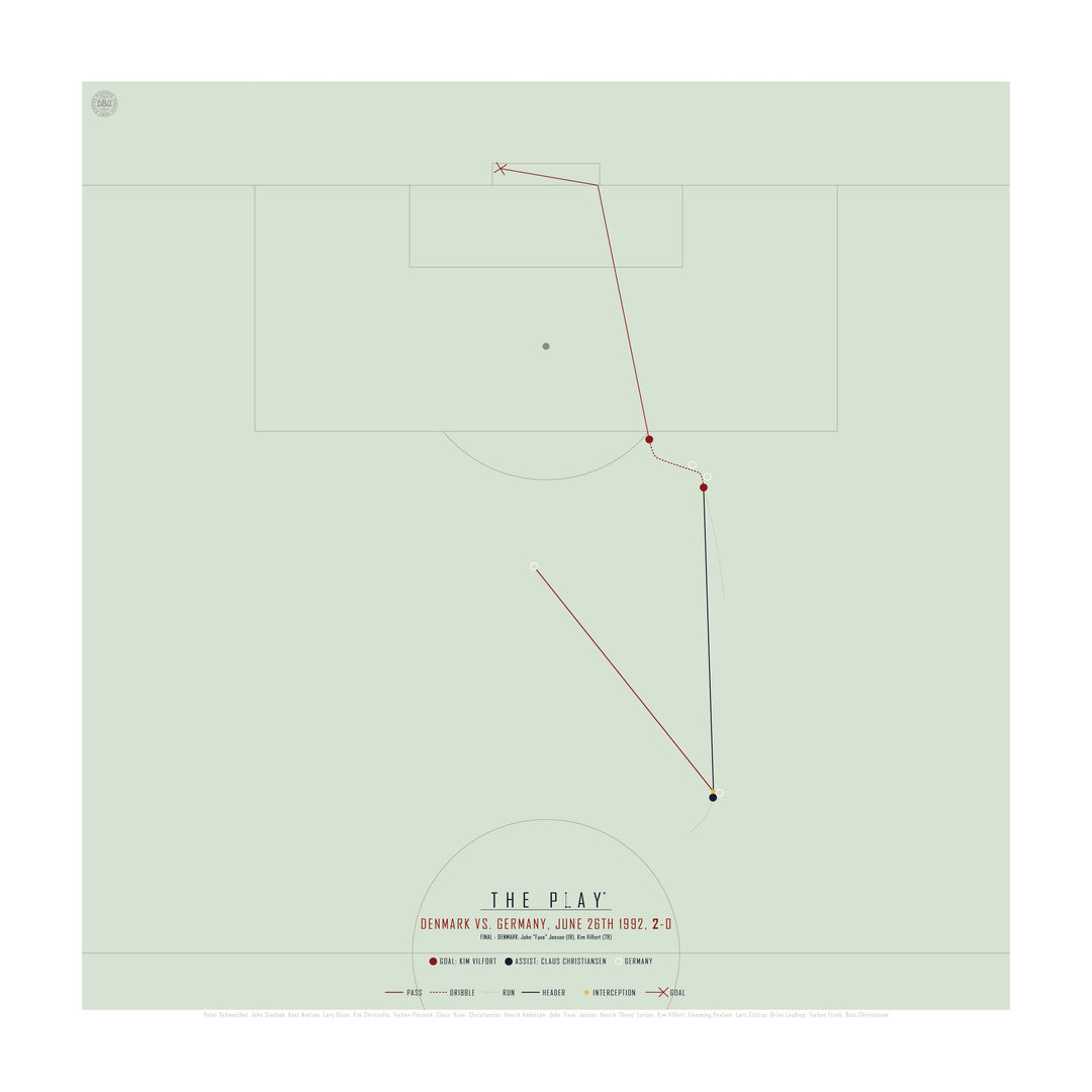 KIM VILFORT, 1992-Fodbold-Danmark-50x50-Oak Nature-THE PLAY®