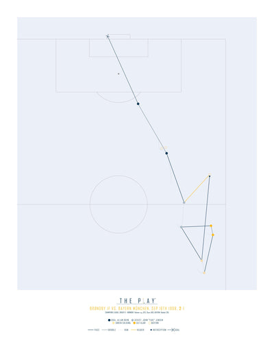 ALLAN RAVN, 1998-Fodbold-Brøndby IF-40x50-Oak Nature-THE PLAY®