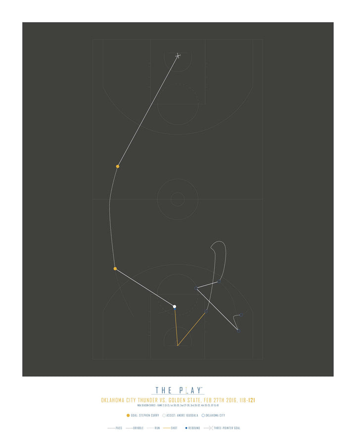 STEPHEN CURRY, 2016-Basket-Golden State Warriors-40x50-Oak Nature-THE PLAY®