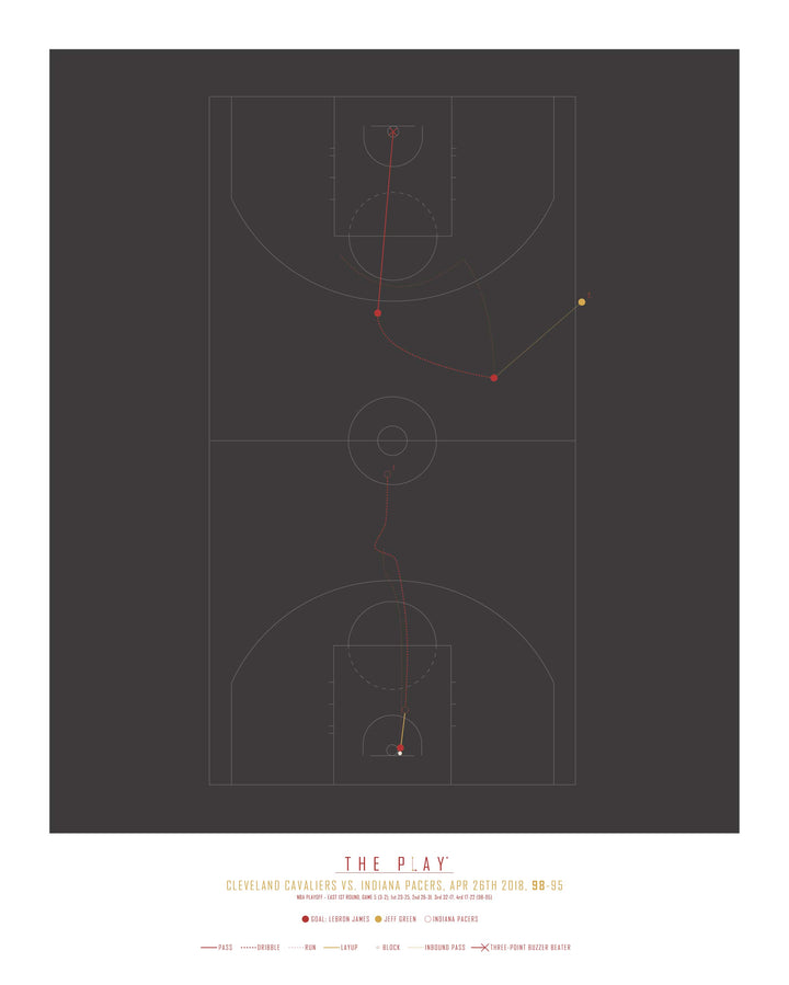 LEBRON JAMES #2, 2018-Basket-Cleveland Cavaliers-40x50-Oak Nature-THE PLAY®