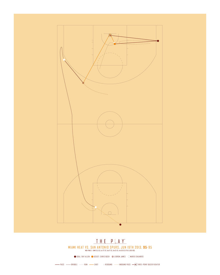 RAY ALLEN, 2013-Basket-Miami Heat-40x50-Oak Nature-THE PLAY®