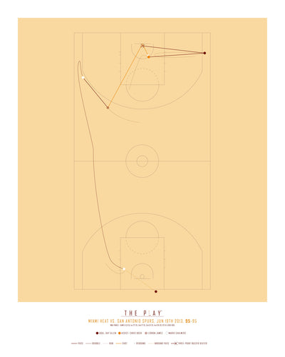 RAY ALLEN, 2013-Basket-Miami Heat-40x50-Oak Nature-THE PLAY®