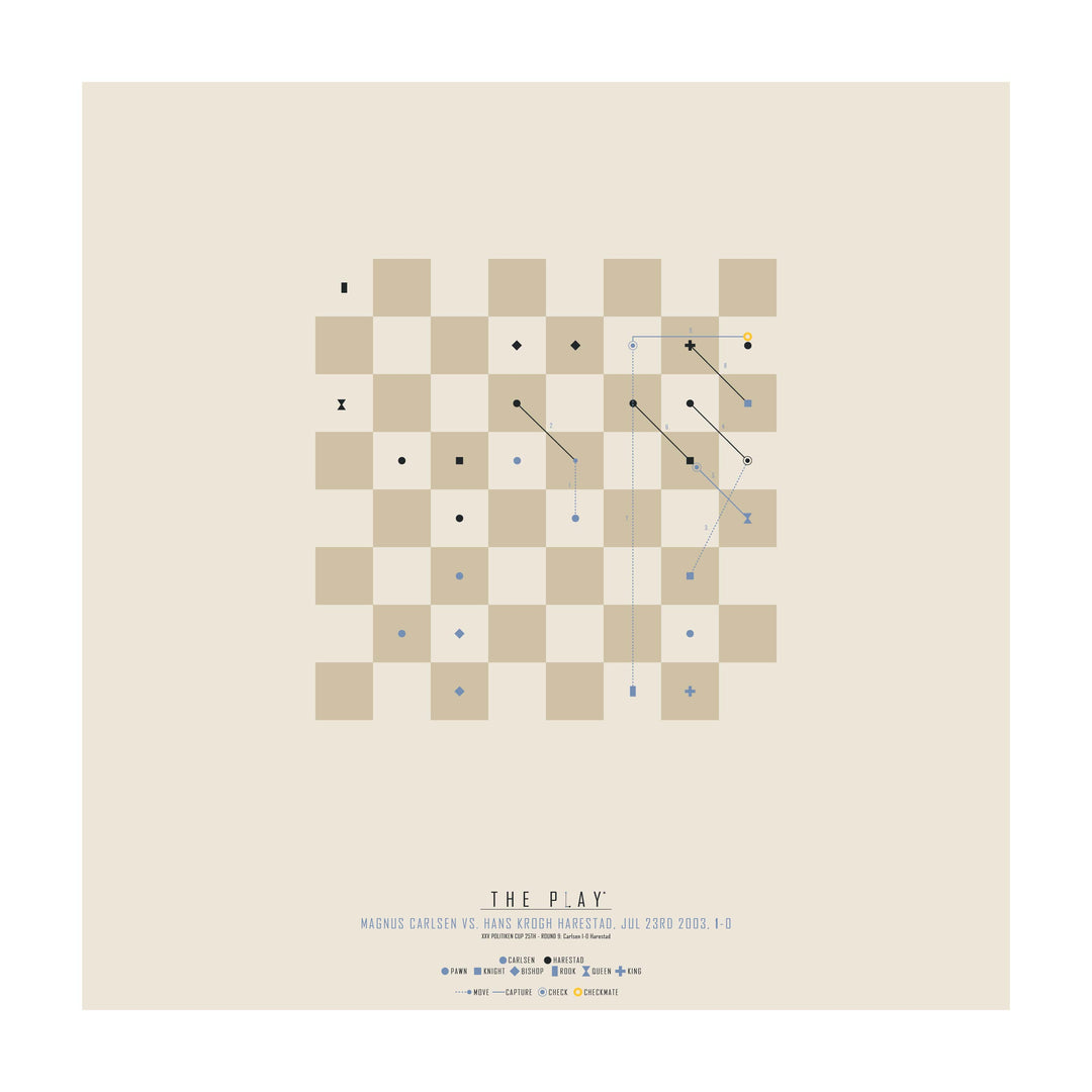 MAGNUS CARLSEN #2, 2003-Skak-XXV Politiken Cup-50x50-Oak Nature-THE PLAY®