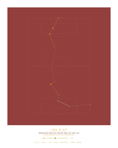 WAYNE ROONEY, 2007-Fodbold-Manchester United-40x50-Oak Nature-THE PLAY®