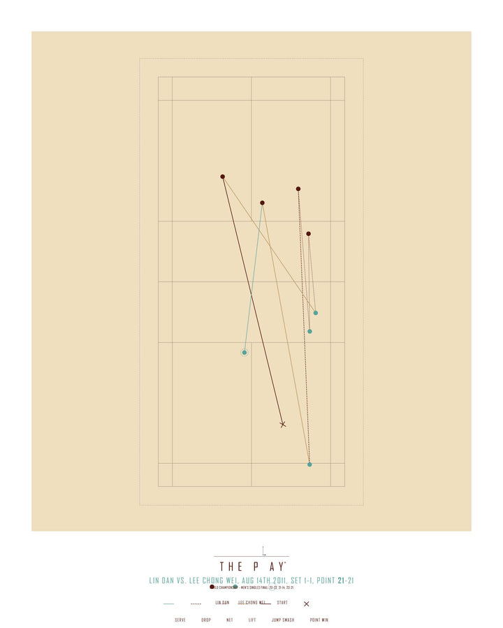 LIN DAN, 2011-Badminton-VM-40x50-Oak Nature-THE PLAY®