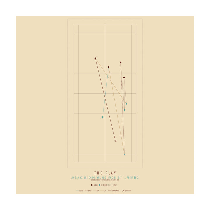 LIN DAN, 2011-Badminton-VM-50x50-Oak Nature-THE PLAY®