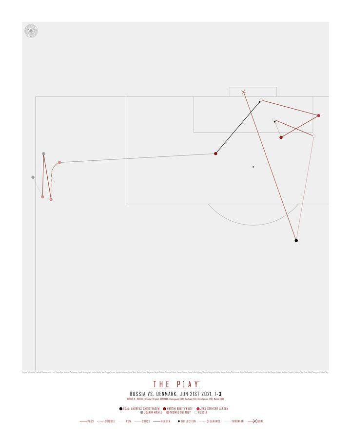 ANDREAS CHRISTENSEN, 2021-Fodbold-Danmark-40x50-Oak Nature-THE PLAY®