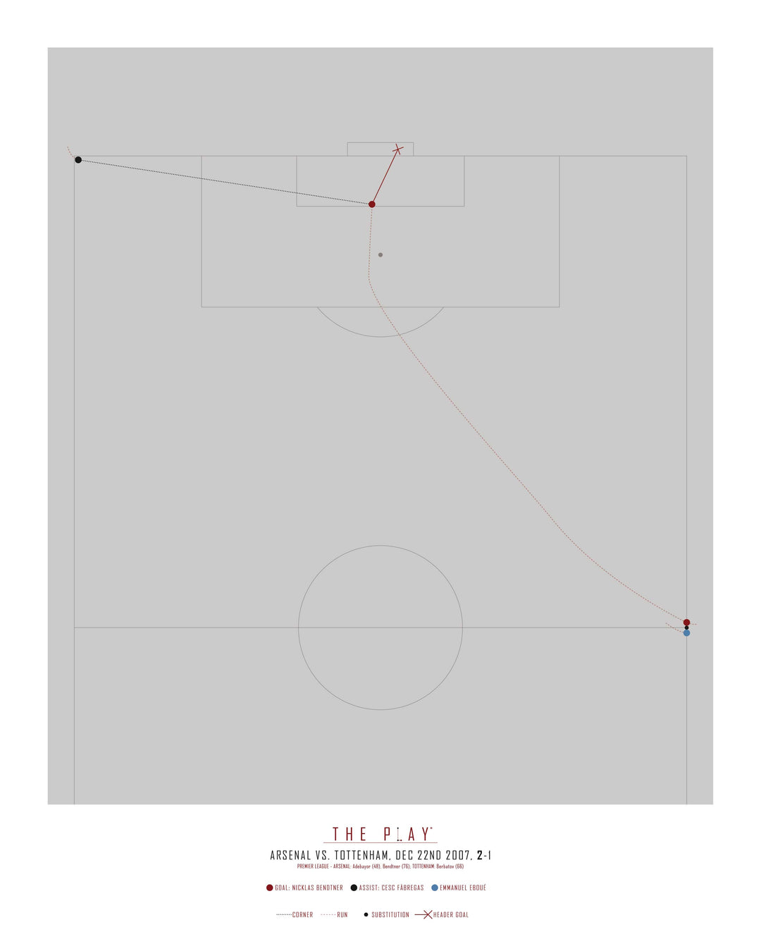 NICKLAS BENDTNER #2, 2007-Fodbold-Arsenal-40x50-Oak Nature-THE PLAY®